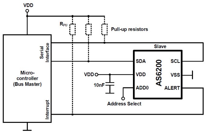 ams OSRAM AS6200 Digital Temperature Sensor